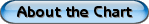 Background of timeline